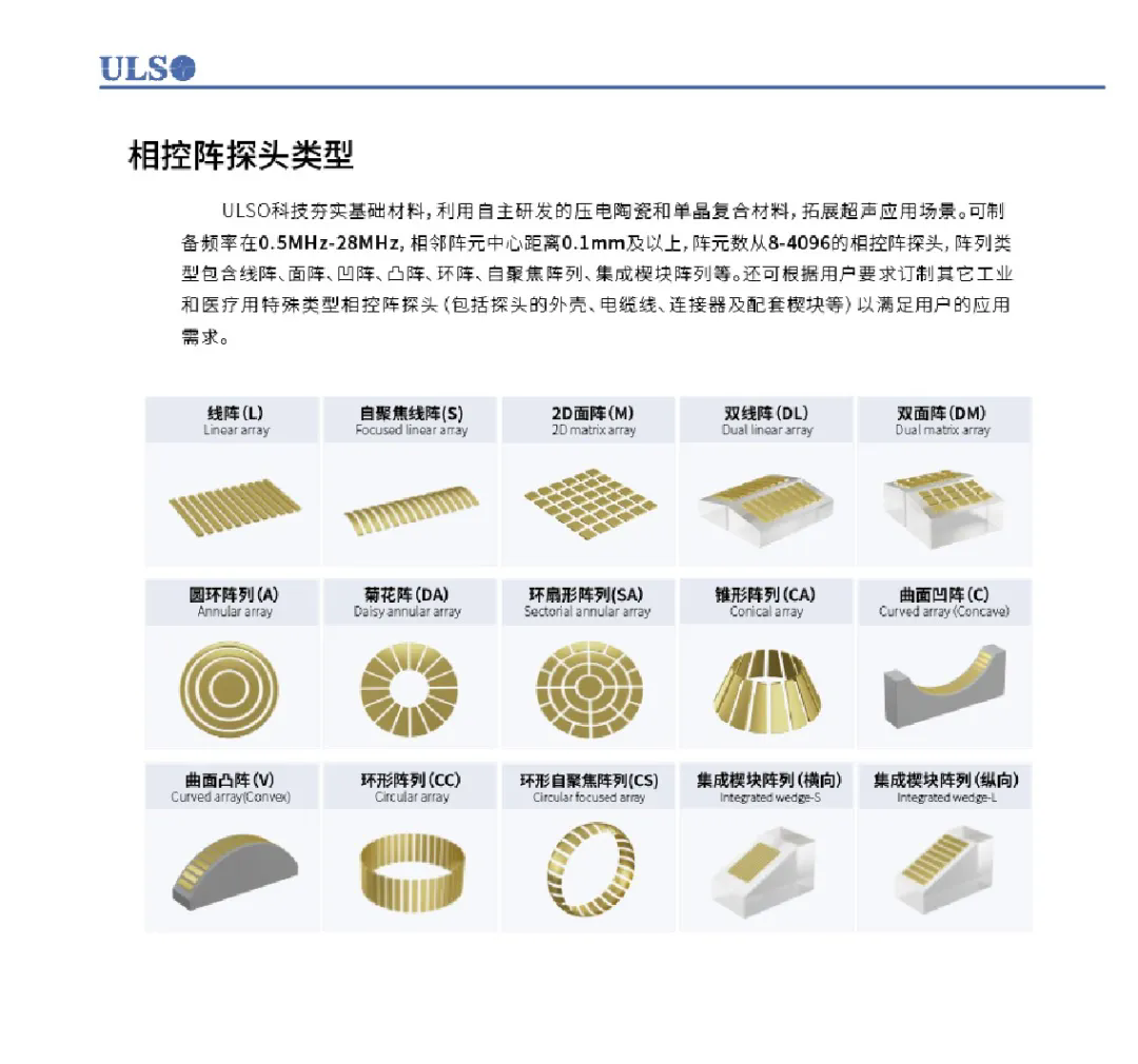 圖片關鍵詞